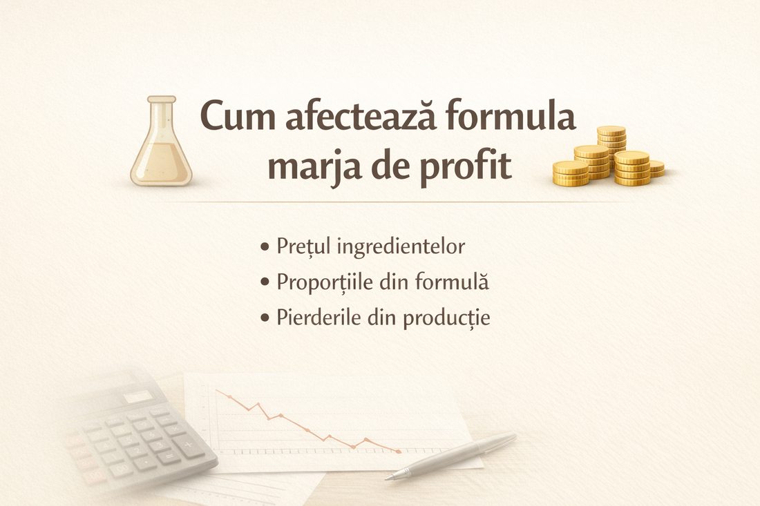 Cum afectează formula marja de profit